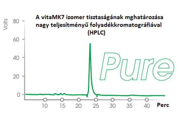 Magas tisztaságú vitaMK7® K2-vitamin